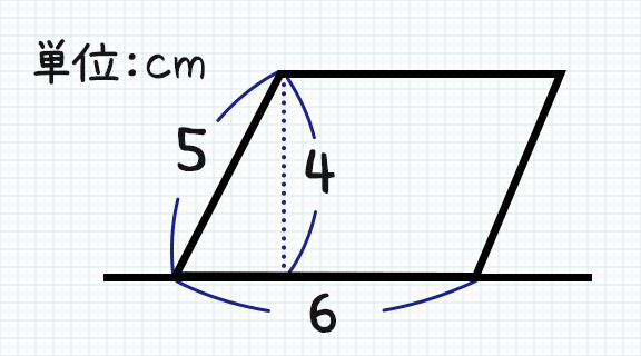 形 公式 四辺 平行 ベクトル積の大きさは平行四辺形の面積